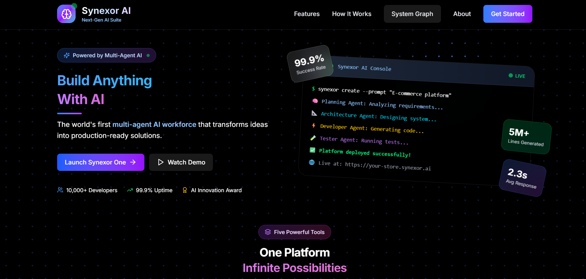 Synexor AI Suite